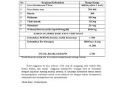 Tips Kelola Anggaran Liburan Natal Keluarga: Seru Tanpa Menguras Dana