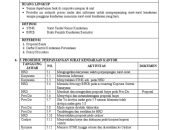 Persyaratan dan Biaya Perpanjangan SIM Rusak