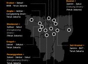 Pemerintah Akan Umumkan Konsorsium Penelitian, Ini Tujuannya