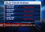 IHSG Diperkirakan Naik Jelang Akhir Pekan