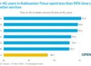 Menteri Kominfo Percepatan Internet Indonesia Lebih Cepat Tahun 2026