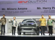 Strategi Suzuki Menghadapi Persaingan Mobil Listrik Tiongkok di Indonesia
