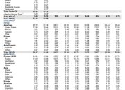 Konflik Timur Tengah Memanas, Indonesia Tingkatkan Impor Minyak dari Amerika Serikat